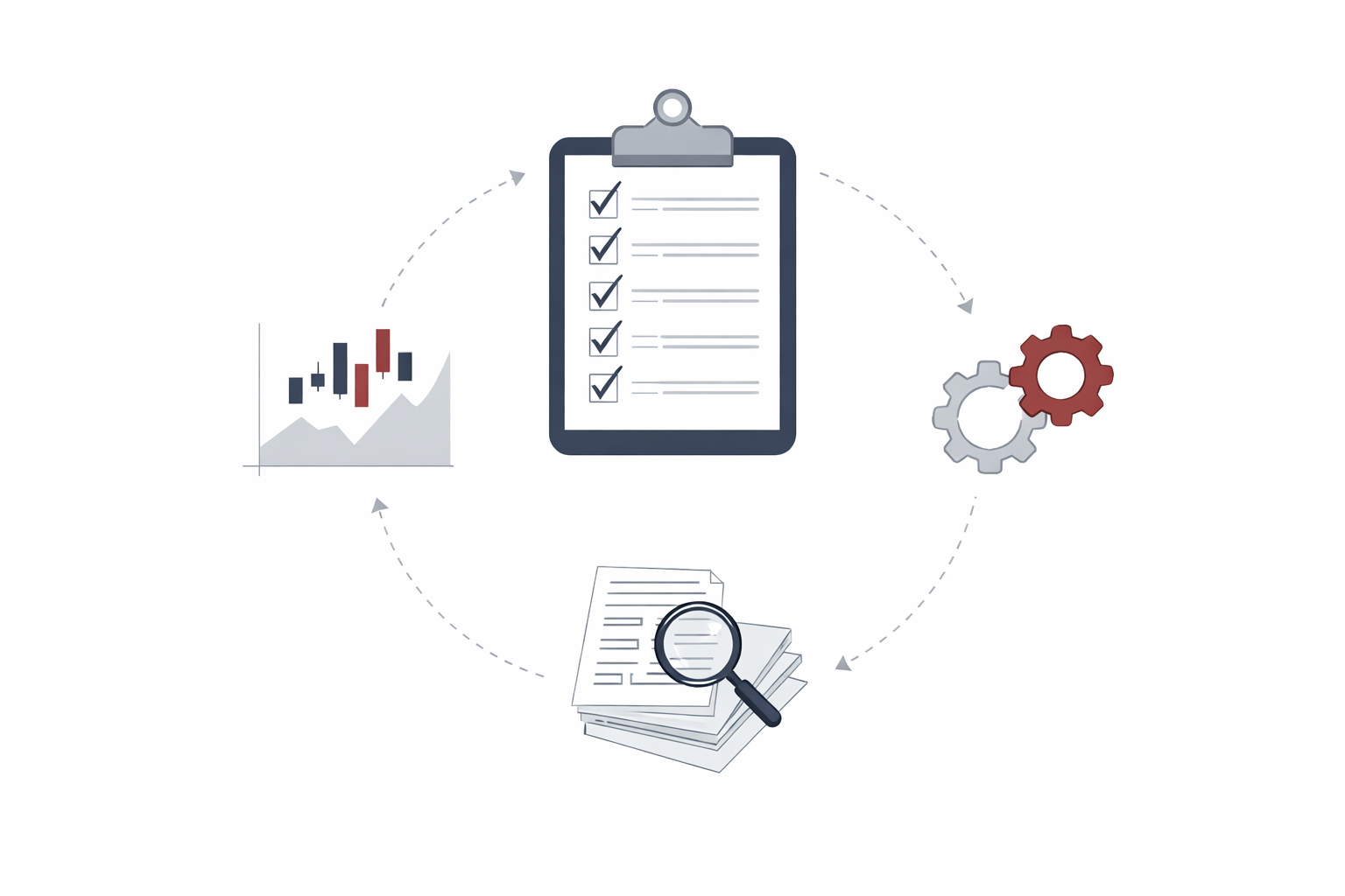 Sistema basado en reglas